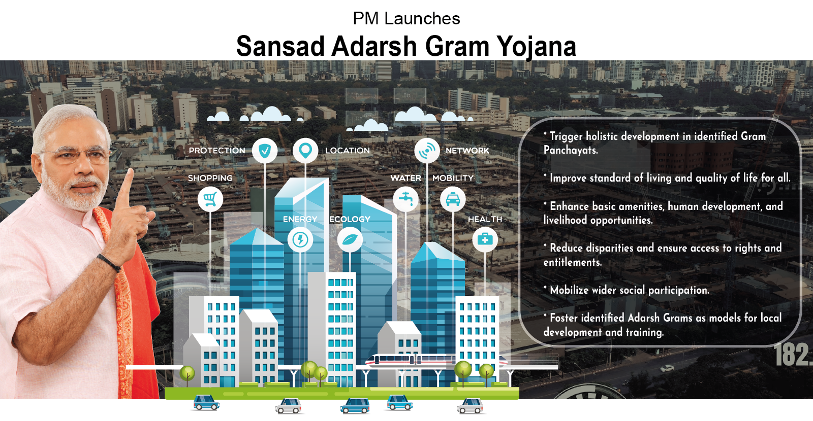 Sansad Adarsh Gram Yojana: A Holistic Approach to Rural Development