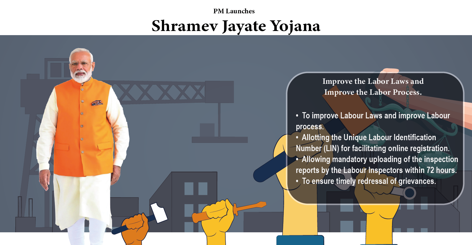 Shramev Jayate Yojana Scheme