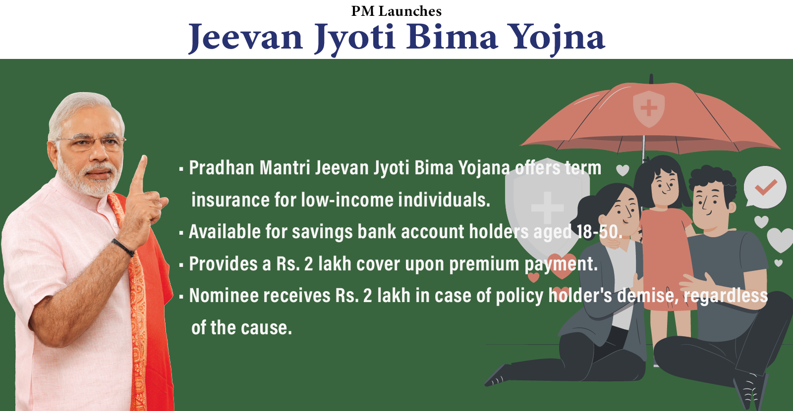 Pradhan Mantri Jeevan Jyoti Bima Yojana (PMJJBY)