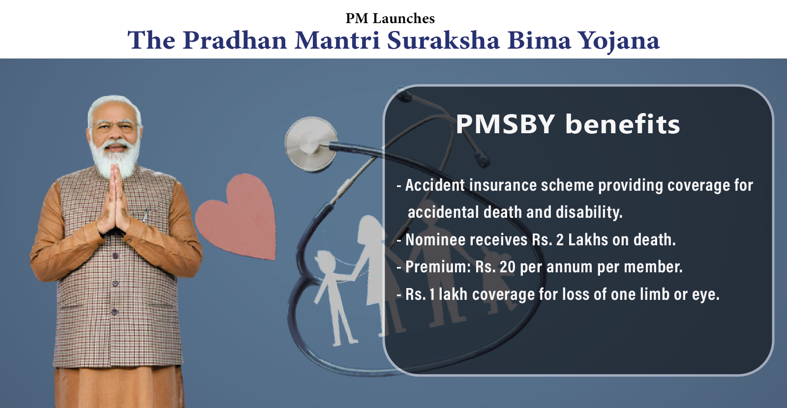 The Pradhan Mantri Suraksha Bima Yojana