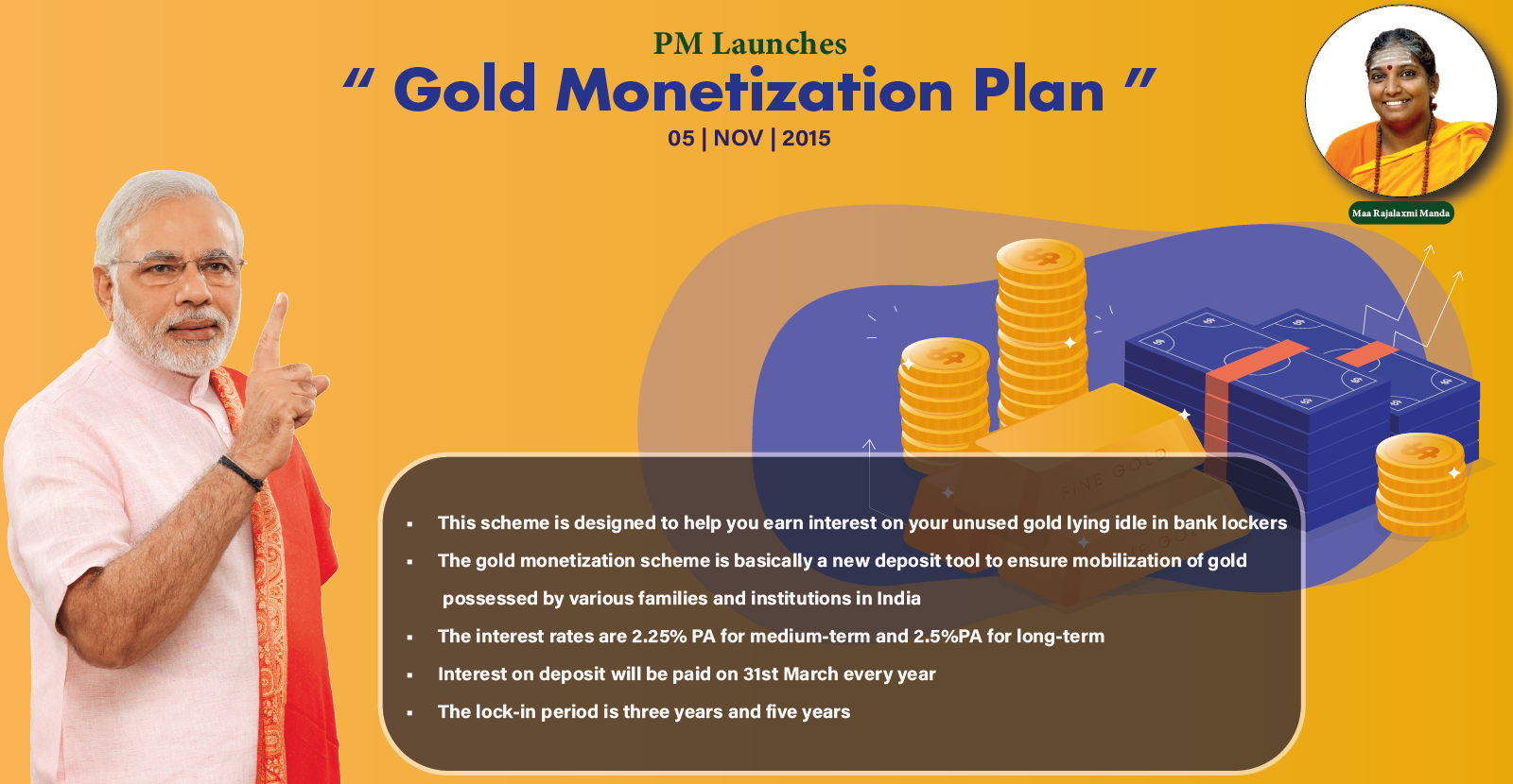 Gold Monetization Scheme (GMS)