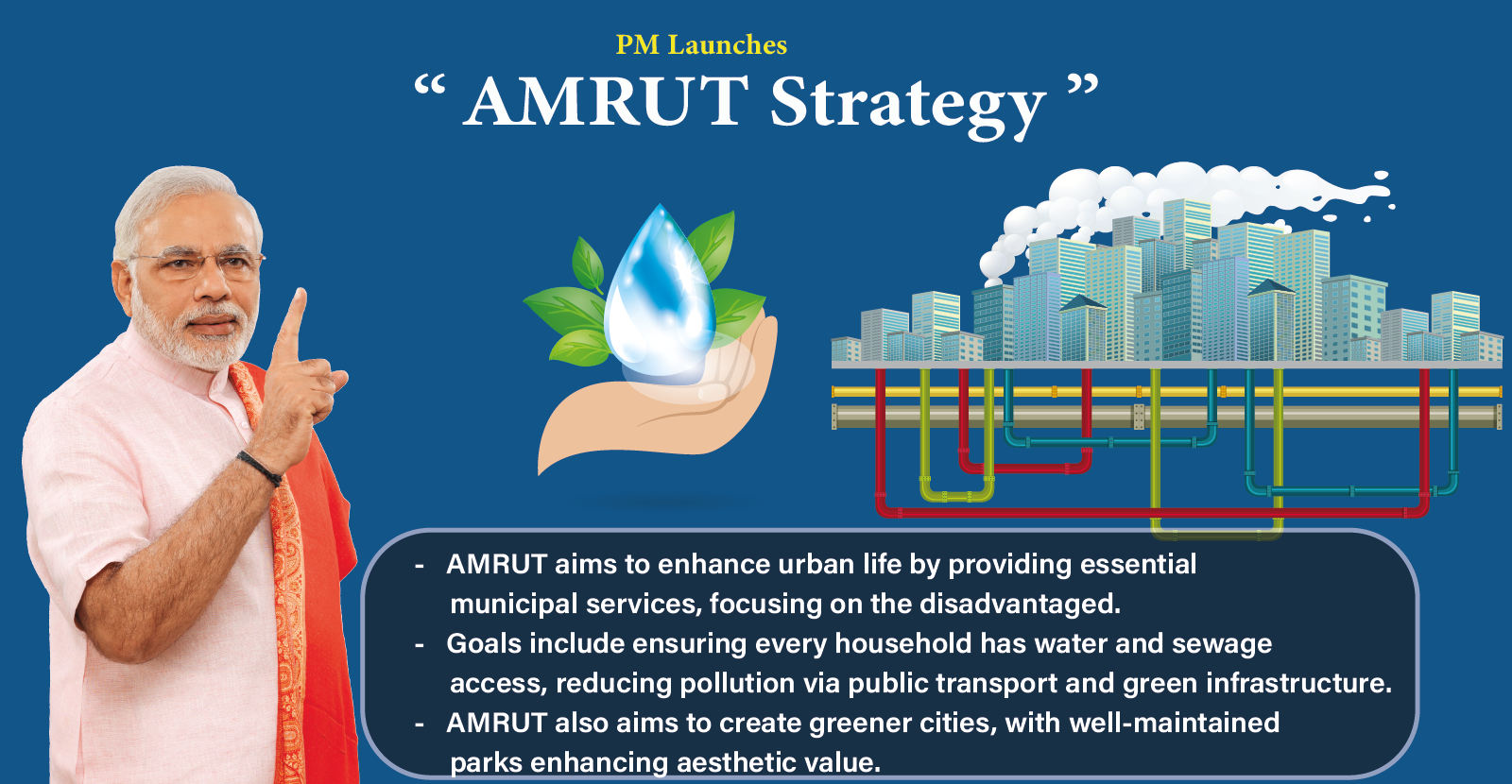 The Atal Mission for Rejuvenation and Urban Transformation (AMRUT)